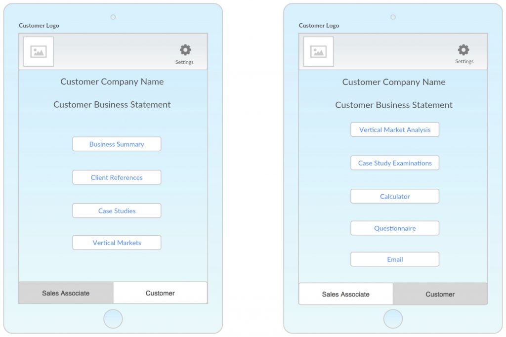 1 The app is rendered for two different audiences - Sales Associate and Customer.